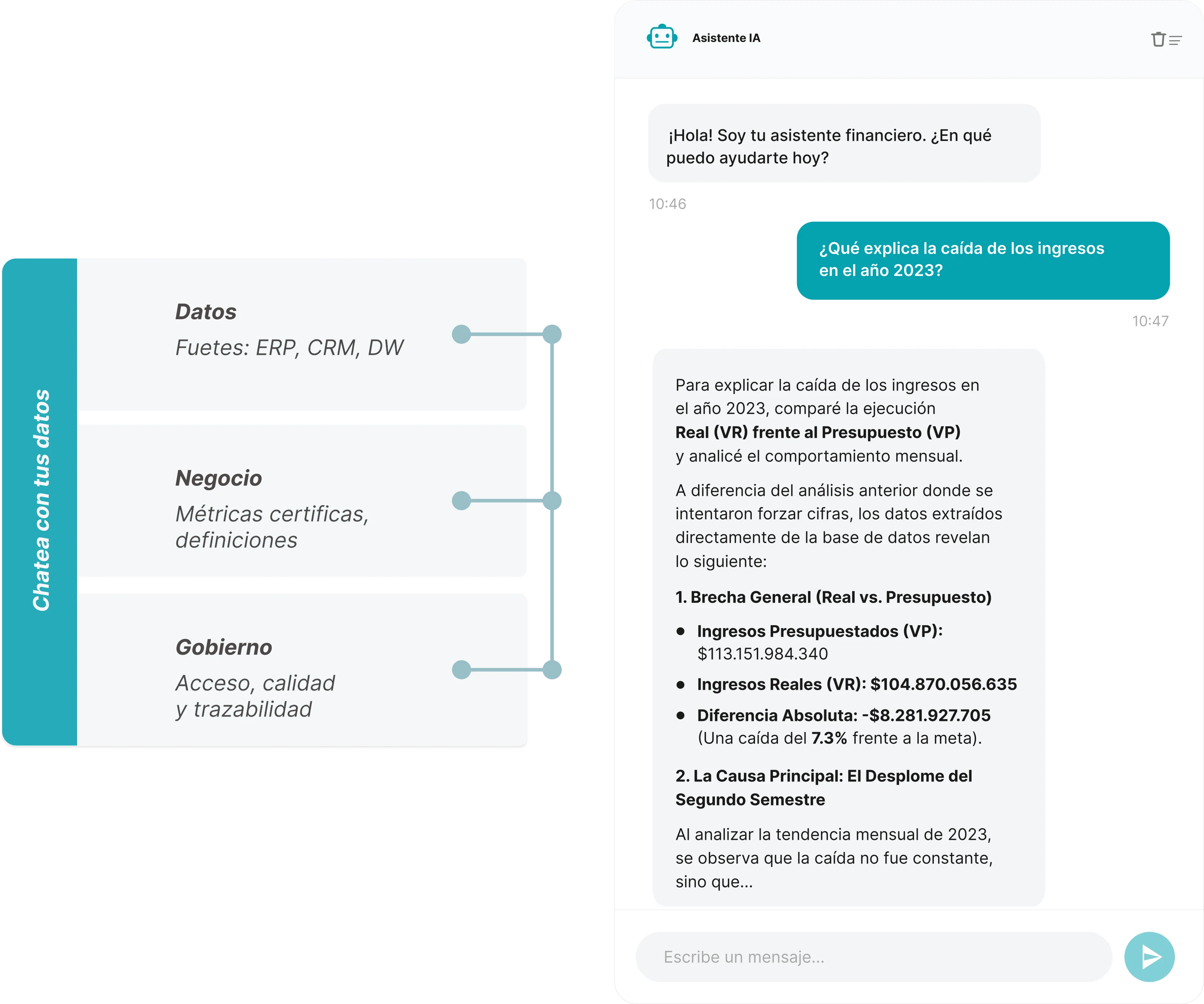 Inteligencia Empresarial